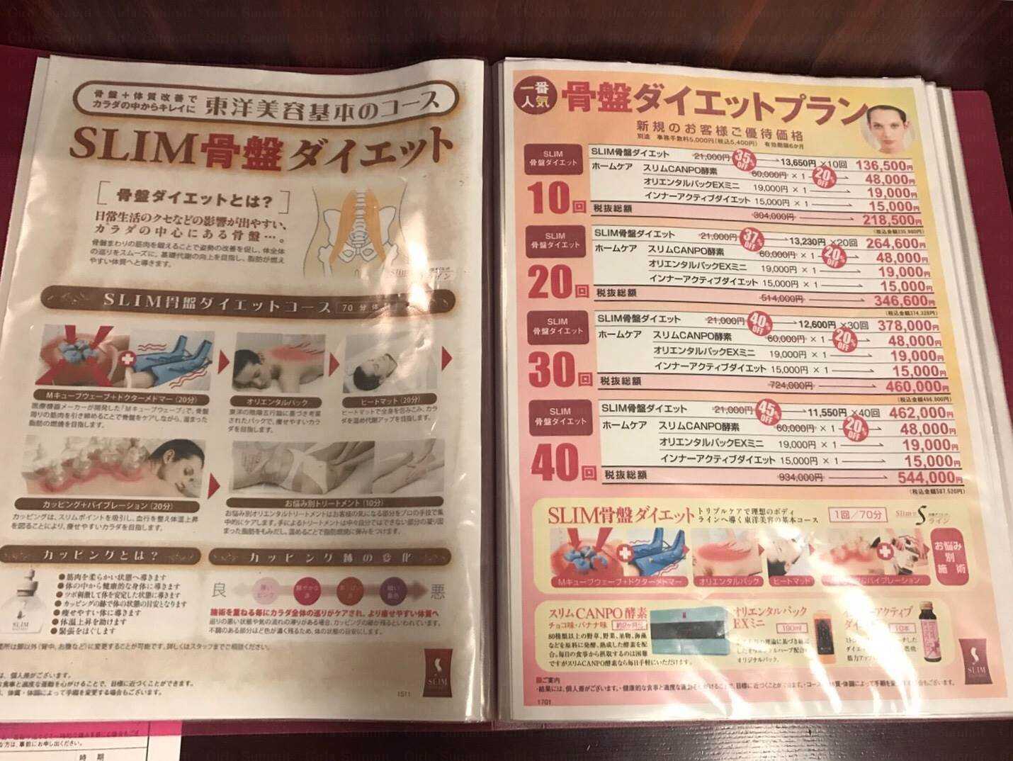 スリムビューティーハウス梅田総本店