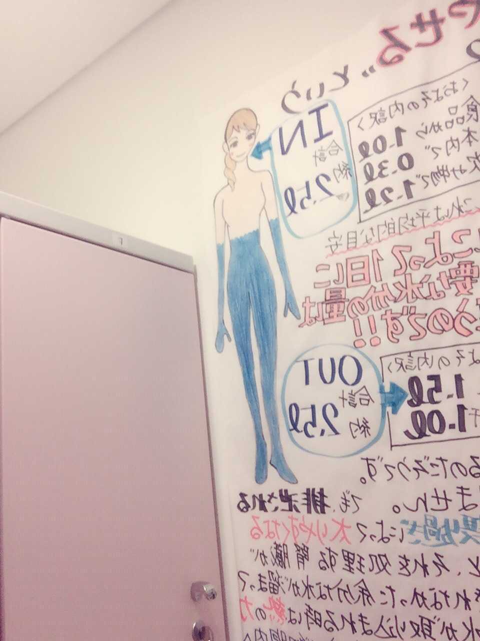 リフィート心斎橋店